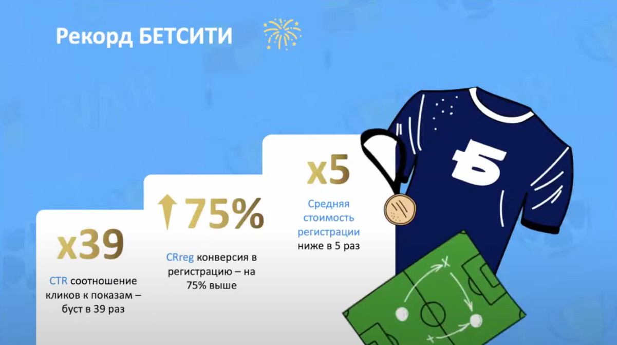 Слайд 9